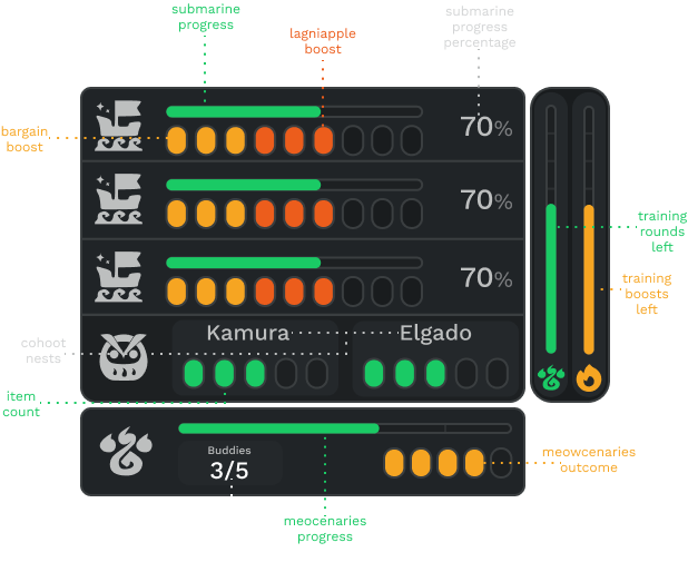 monster-hunter-rise-activities