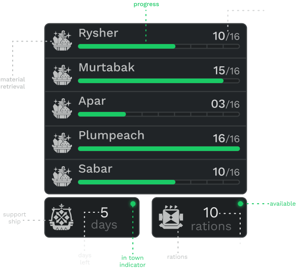 monster-hunter-wilds-activities