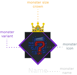 monster-widget-compact-mode