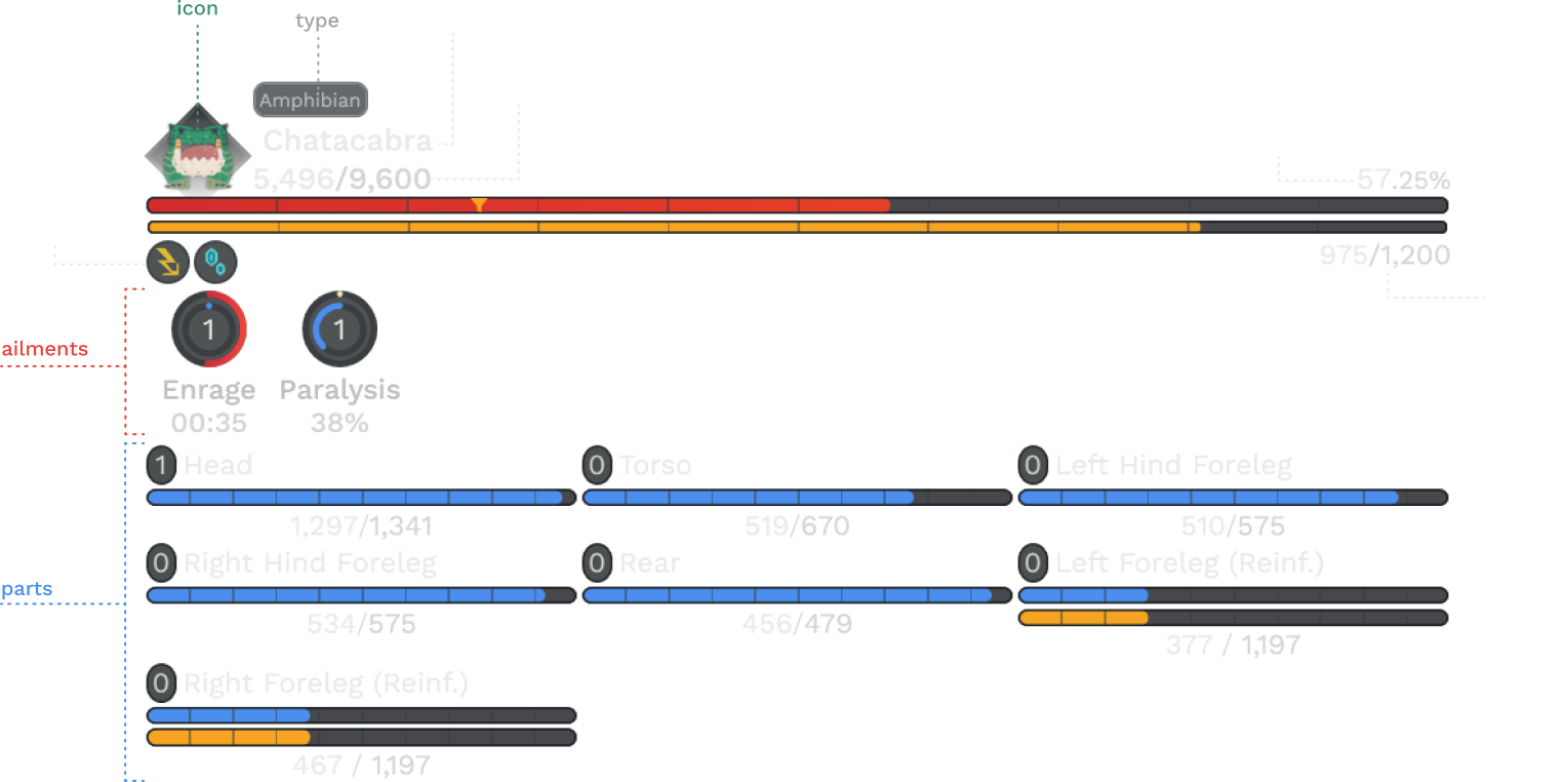 monster-widget-structure